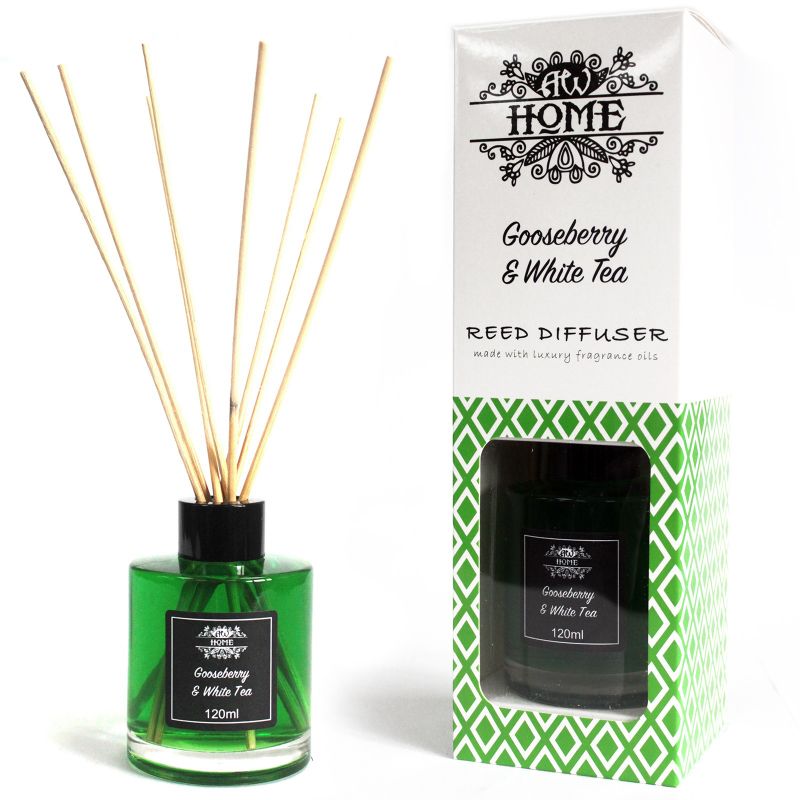 120ml Rörspridare - Krusbär & Vitt Te