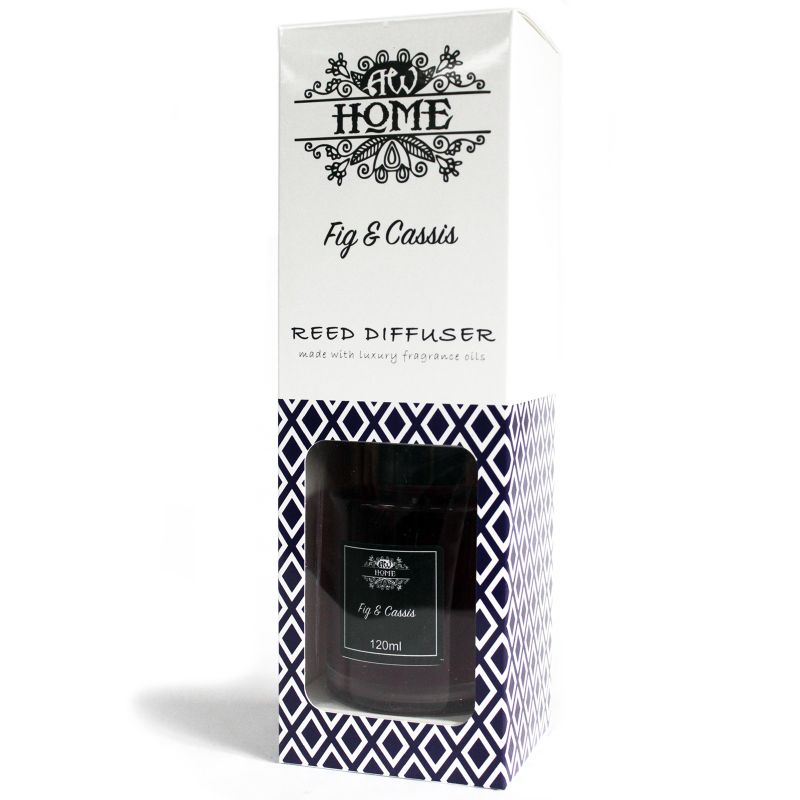 120ml Rörspridare - Fikon & Svartvinbär