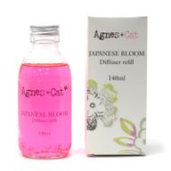 140ml Påfyllning till Rörspridare - Japansk Blomma