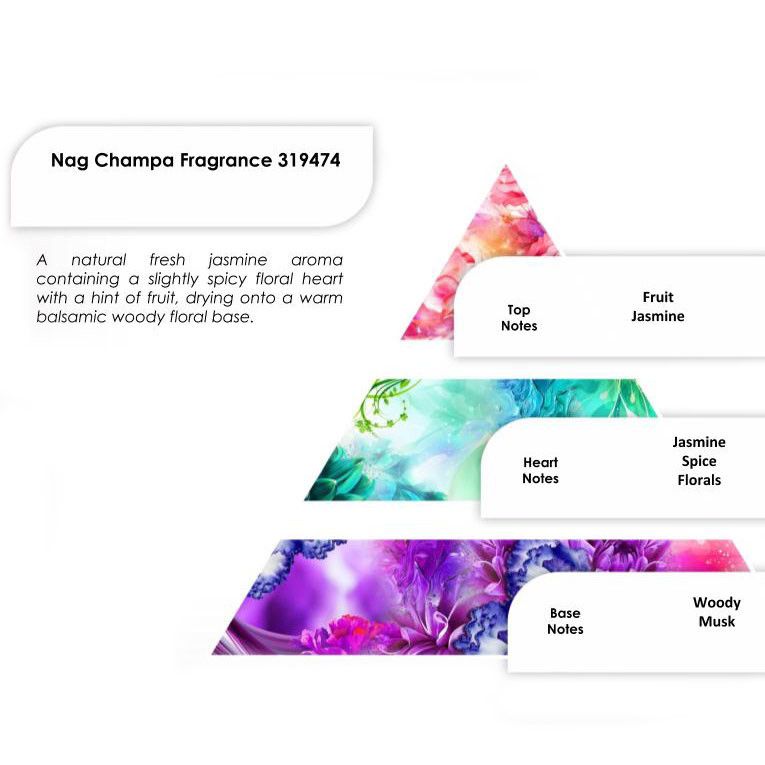 Nag Champa Doftolja 250g