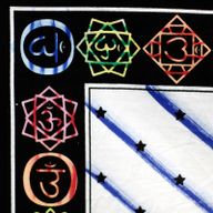 Handmålad Väggkonst i Bomull - Chakra Buddha