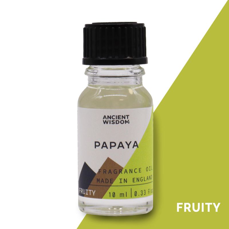 Papaya Doftolja 10ml