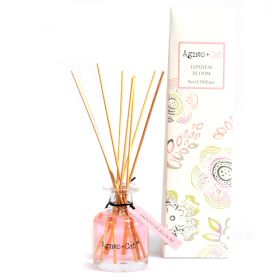 140ml Rörspridare - Japansk Blomma