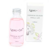 140ml Påfyllning till Rörspridare - Japansk Blomma