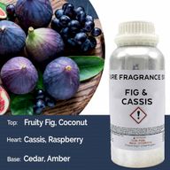 Fikon & Cassis Ren Doftolja - 500ml