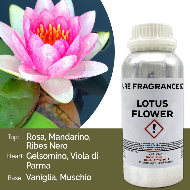 Lotusblomma Ren Doftolja - 500ml