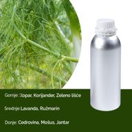 Söt Fänkål & Jojoba Ren Doftolja - 500ml