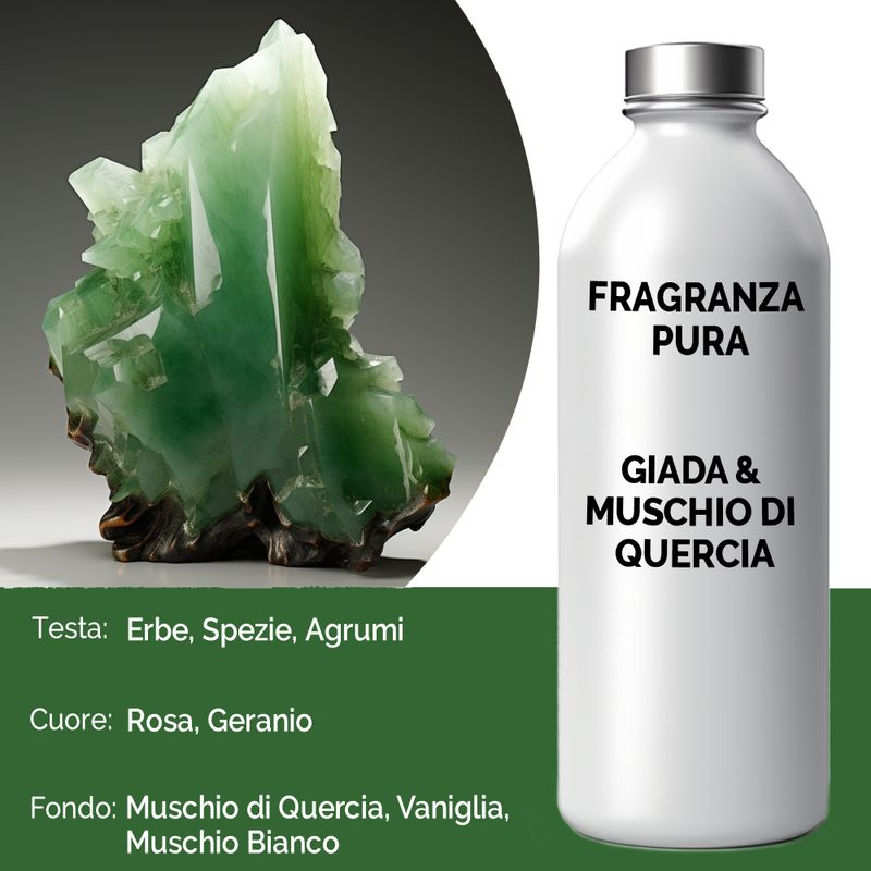Kylig Jade & Ekmossa Ren Doftolja - 500ml