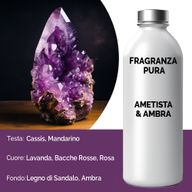Ametistkristall & Bärnsten Ren Doftolja - 500ml