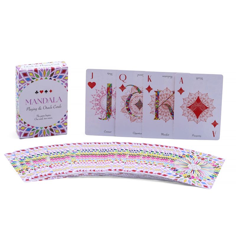 Mandala Spel- & Orakelkort – Kaleidoskopisk Symmetri