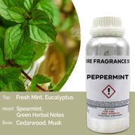 Pepparmynta Ren Doftolja - 500ml