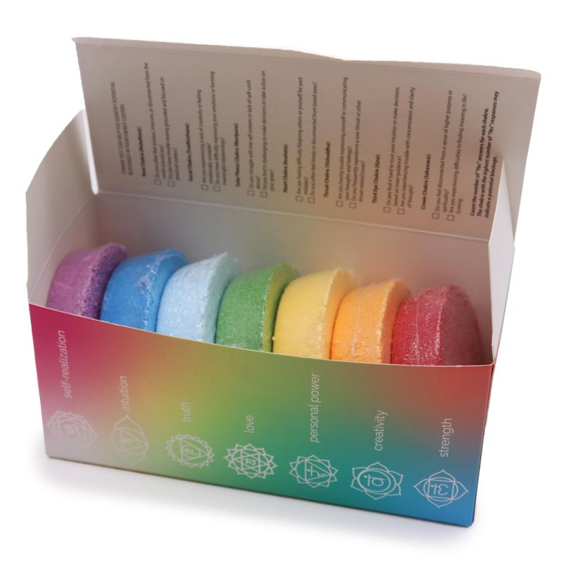 Gåvoset för Kvinnor – Chakra