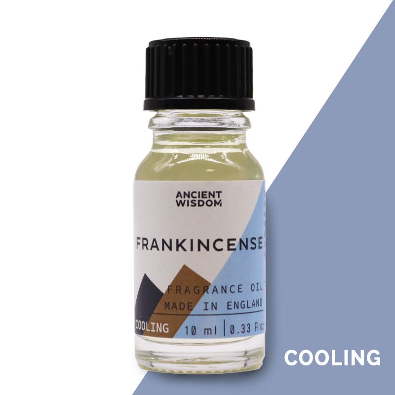 Rökelse Doftolja 10ml