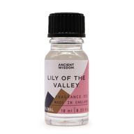 Liljekonvalj Doftolja 10ml