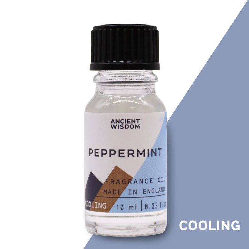 Pepparmynta Doftolja 10ml