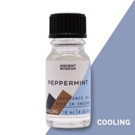 Pepparmynta Doftolja 10ml